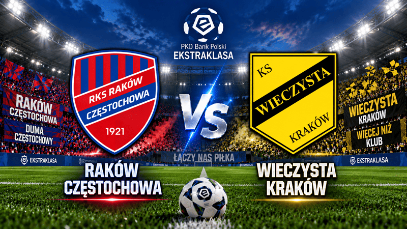 Wieczysta Kraków – Raków Częstochowa
