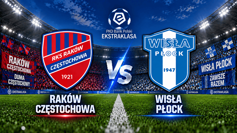 Raków Częstochowa – Wisła Płock