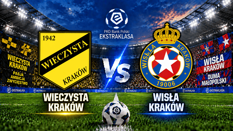 Wieczysta Kraków – Wisła Kraków