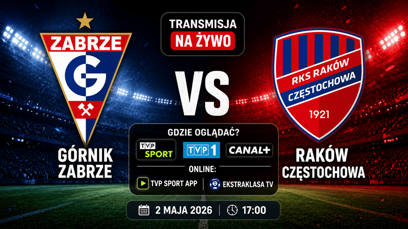 Górnik Zabrze – Raków Częstochowa transmisja online i TV
